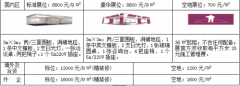 2020全国休闲食品及糖果博览会(武汉站)、第九届中国武汉焙烤展览会