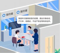 大连房产科普 | 贝壳签约中心:购房天坑怎么避
